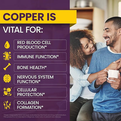 WellnessOne Liquid Copper Supplements - Immune Support Copper Sulfate Also Great for Joint, Nerve & Bone Health - Copper Supplement Drops Maximizes Iron Absorption for Kids, Men & Women - 1.67 fl oz