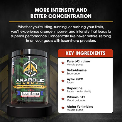Preworkout Powder | Explosive Energy Focus & Muscle Pumps High-Performance Formula for Better Gym Performance & Recovery | Dietary Supplement for Sports Nutrition | 30 Servings