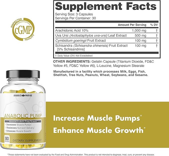 Anabolic Pump, Advanced Pump Formula, Increase Muscle Pumps*, Maximize Nutrient Delivery* (90 Capsules)