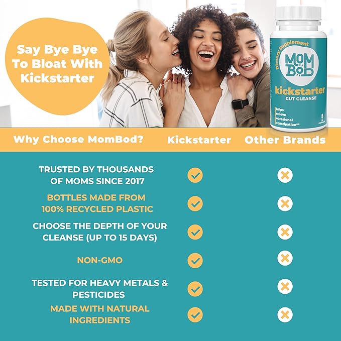 ILK COMPANY Herbal Colon Cleanse Capsules - Non GMO - Gluten Free Capsules with Probiotics for Detox Cleanse and Gut Health - 3 Day Cleanse, 7 Day Cleanse & 15 Day Cleanse - Made in USA