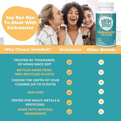 ILK COMPANY Herbal Colon Cleanse Capsules - Non GMO - Gluten Free Capsules with Probiotics for Detox Cleanse and Gut Health - 3 Day Cleanse, 7 Day Cleanse & 15 Day Cleanse - Made in USA