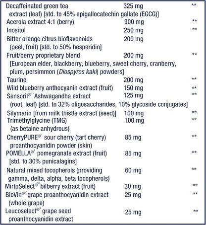 Life Extension Mix™ Powder, high Potency, Advanced Vitamin, Mineral, Fruit & Vegetable Formula, Vitamin B, C, D, E, Magnesium, for Whole-Body Health, Healthy Aging, Gluten-Free, 12.70 oz