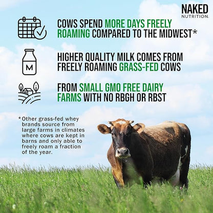 Naked Whey 1LB - All Natural Grass Fed Whey Protein Powder, Organic Chocolate, and Coconut Sugar - No GMO, No Soy, and Gluten Free, Aid Growth and Recovery - 12 Servings