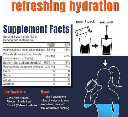 Keto S1000 Electrolyte Packets, Hydration Drink Mix | 30 Packets, Citrus Salt | Includes Essential Minerals, No Sugar, No Calories