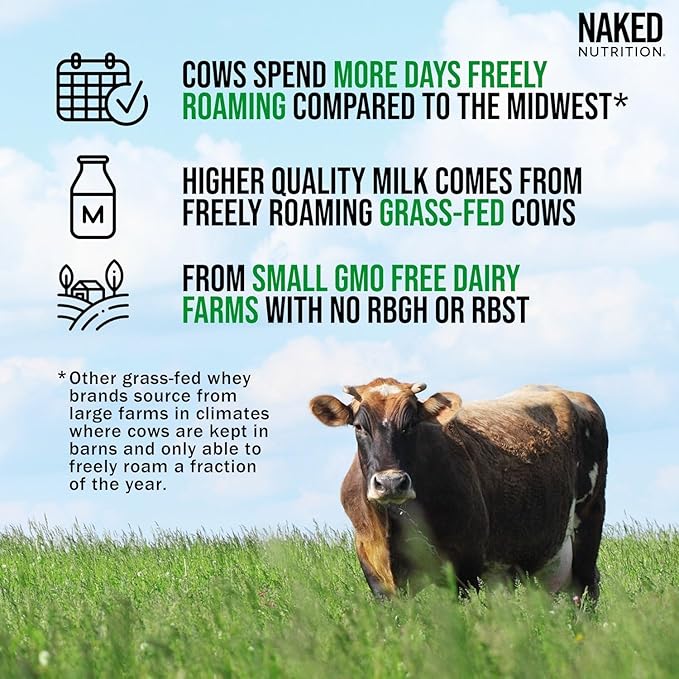 Naked Whey 2LB 100% Grass Fed Whey Protein Powder - Only 1 Ingredient, Unflavored Whey Protein, Undenatured, Gluten Free, Soy Free, No GMOs, No Preservatives