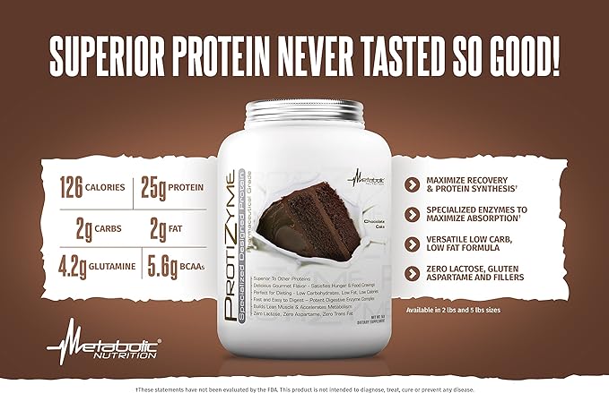 Metabolic Nutrition | Protizyme | 100% Whey Protein Powder | High Protein, Low Carb, Low Fat with Digestive Enzymes, 24 Essential Vitamins and Minerals | Chocolate Cake, 2 Pound