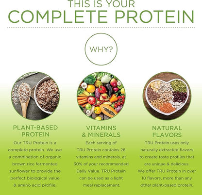 TRU Plant Based Protein Powder, BCAA, EAA, 20g Vegan Protein, 100 Calories, 27 Vitamins, No Artificial Flavors 25 Servings (Birthday Cake)