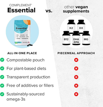 Complement 1 Month Supply Vegan Multivitamins for Women & Men (90 Capsules) Omega 3 DHA+EPA, Vitamin B12, Vitamin D3 K2, Zinc, Selenium, Magnesium, Iodine Supplement- Made in USA, 30 Servings