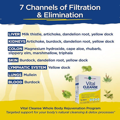 Vital Planet - Vital Cleanse with Milk Thistle, Magnesium, Cape Aloe and Herbs, Natural Supplement for Occasional Constipation and Healthy Elimination, 2-Part - 14 Day Kit, 56 Capsules