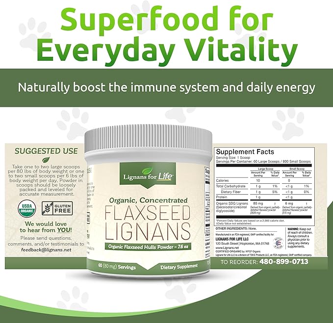 Lignans for Life - Natural Bulk Ground Flaxseed Powder - Omega 3 & 6 Fatty Acids Filled High Fiber Antioxidants - Support Healthy Heart & Hair, Healthy Immune System - 60 Servings 80mg per tab, 1 Pack