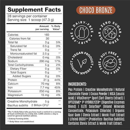 Birdman Falcon Performance Vegan Protein Powder, 31g Protein, 5g Creatine, 5g BCAA, Probiotics, Electrolytes, Pre Workout, Low Carb, Sugar Free & Dairy Free, Plant Based Chocolate Protein, 28 servings