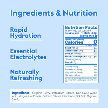 Nectar Hydration Packets - Electrolytes Powder Packets - No Sugar or Calories - Organic Fruit Liquid Daily IV Hydrate Packets for Dehydration Relief and Rapid Rehydration (Berry 18 Pack)