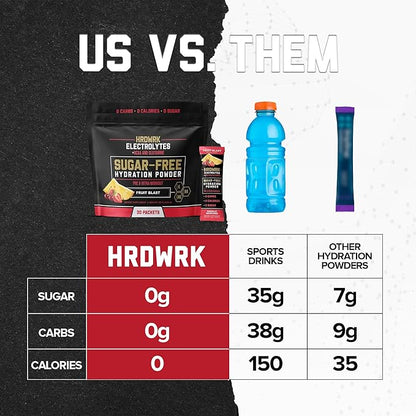 HRDWRK Electrolytes Powder Packets with Magnesium, Potassium Sodium, Keto Hydration Packets - BCAA Electrolyte Powder Packets with Glutamine, 30 Electrolytes Powder Packets Sugar Free (Fruit Blast)