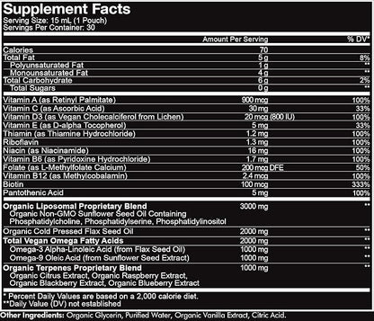 Codeage Daily Men Liquid Vitamins Supplement - Liposomal Multivitamin A, B, C, D, E, Biotin, Omega-3 & Omega-9 - Folate, Niacin, BlackBerry, Vegan - Sugar-Free & Non-GMO - 30 Pouches