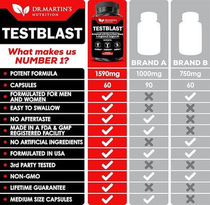 Extra Strength Testosterone Booster - Naturally Boost Your Stamina, Endurance, Strength & Energy for Men & Women - Burn Fat & Build Lean Muscle Mass Today