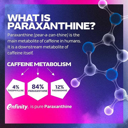 Pre Workout Powder MuscleTech EuphoriQ PreWorkout Smart Pre Workout Powder for Men & Women Caffeine Metabolite Fueled with Paraxanthine Yuzu Lemonade (20 Servings)