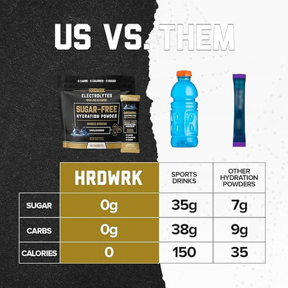 HRDWRK Electrolytes Powder Packets with Magnesium, Potassium Sodium, Keto Hydration Packets - BCAA Electrolyte Powder Packets with Glutamine, 30 Electrolytes Powder Packets Sugar Free (Unflavored)