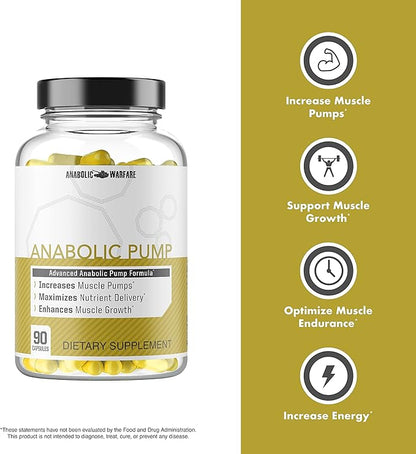 Anabolic Pump, Advanced Pump Formula, Increase Muscle Pumps*, Maximize Nutrient Delivery* (90 Capsules)