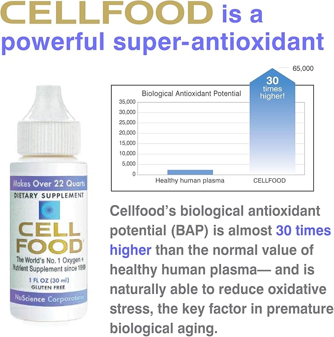 Cellfood Liquid Concentrate - 1 fl oz, 3 Pack - Oxygen + Nutrient Supplement - Supports Immune System, Energy, Endurance, Hydration & Overall Health - Gluten Free, Non-GMO, Kosher - Makes 22+ Quarts