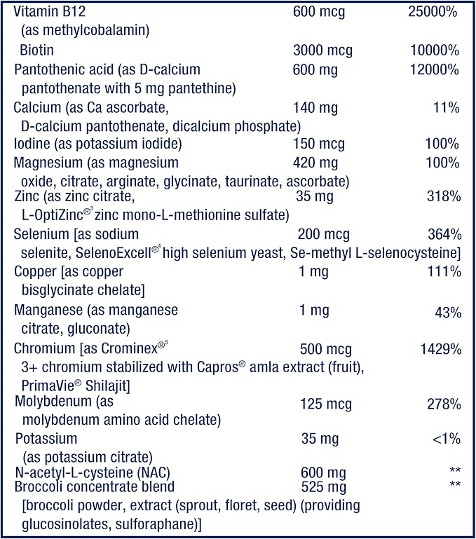 Life Extension Mix™ Powder, high Potency, Advanced Vitamin, Mineral, Fruit & Vegetable Formula, Vitamin B, C, D, E, Magnesium, for Whole-Body Health, Healthy Aging, Gluten-Free, 12.70 oz