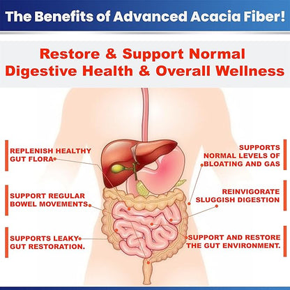 Advanced Acacia Fiber Powder 2.5 Ibs (40oz) Soluble Fiber Leaky Gut Repair Powder. Natural Fiber Supplement Powder Prebiotic for Gut Repair