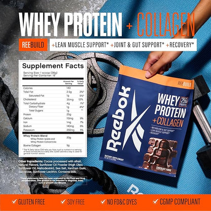 Reebok ReeBuild Whey Protein + Collagen | 25g Protein, 9 Essential Amino Acids | Muscle Growth, Joint Health, Gut Support | Post Workout Recovery Powder | Chocolate Fudge
