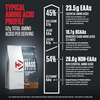 Dymatize Super Mass Gainer Protein Powder, 1280 Calories & 52g Protein,10.7g BCAAs, Mixes Easily, Tastes Delicious, Rich Chocolate, 12 lbs
