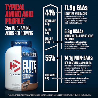 Dymatize Elite Casein Protein Powder, Slow Absorbing with 25g Protein, BCAAs & Leucine for Muscle Building and Overnight Recovery, Rich Chocolate, 4 Pound